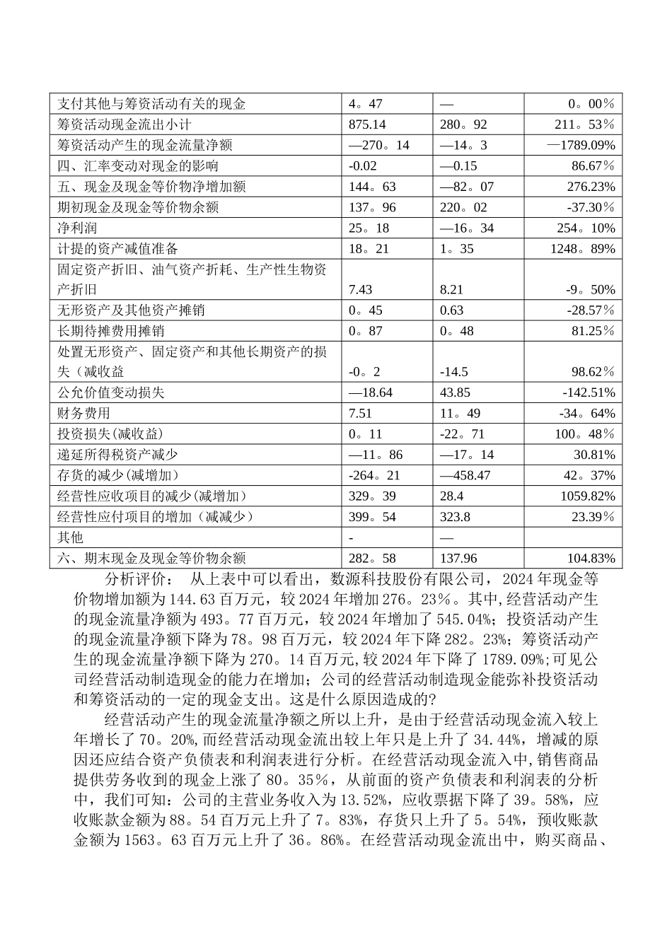 现金流量表分析案例_第2页