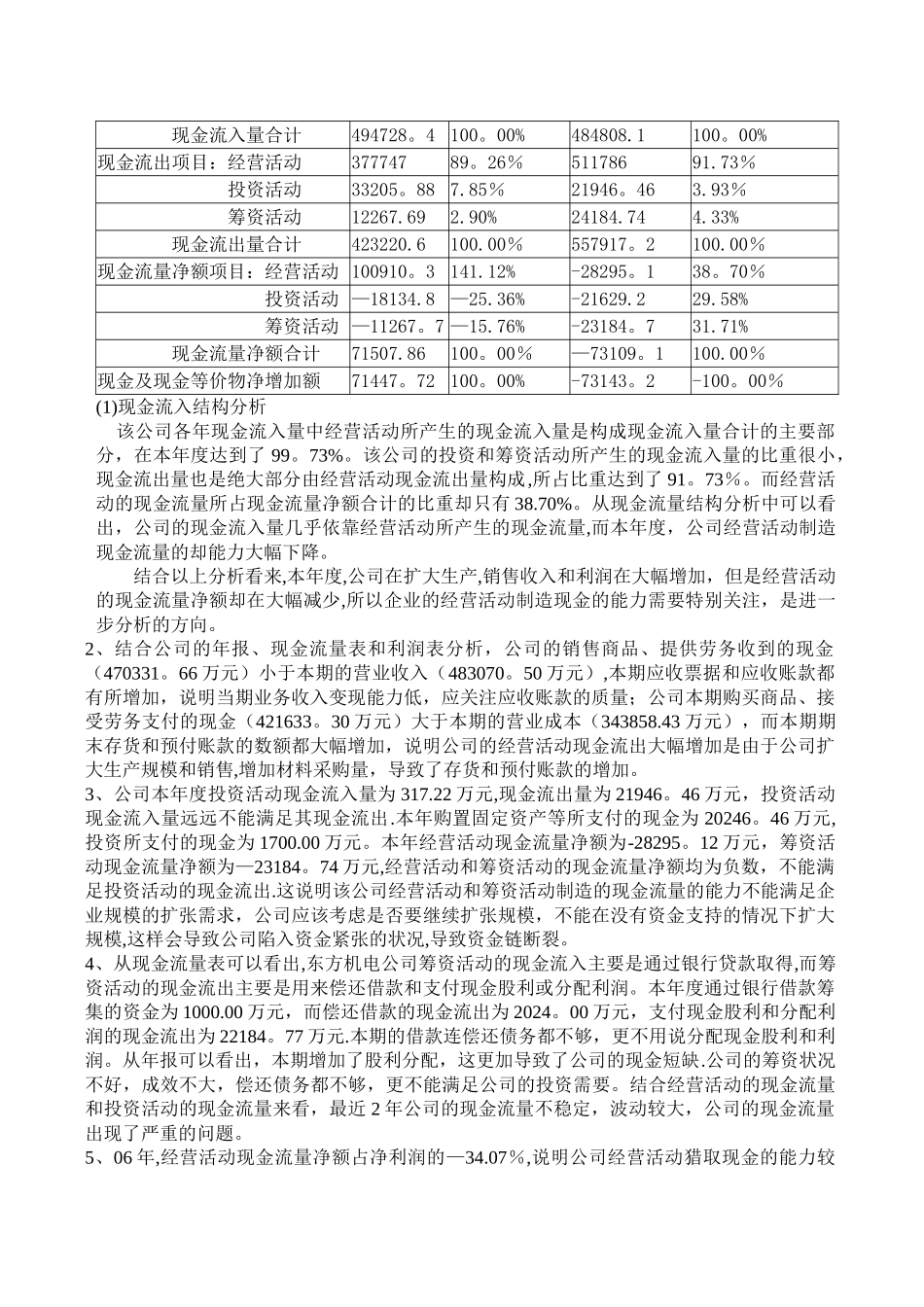 现金流量表分析案例模版_第2页