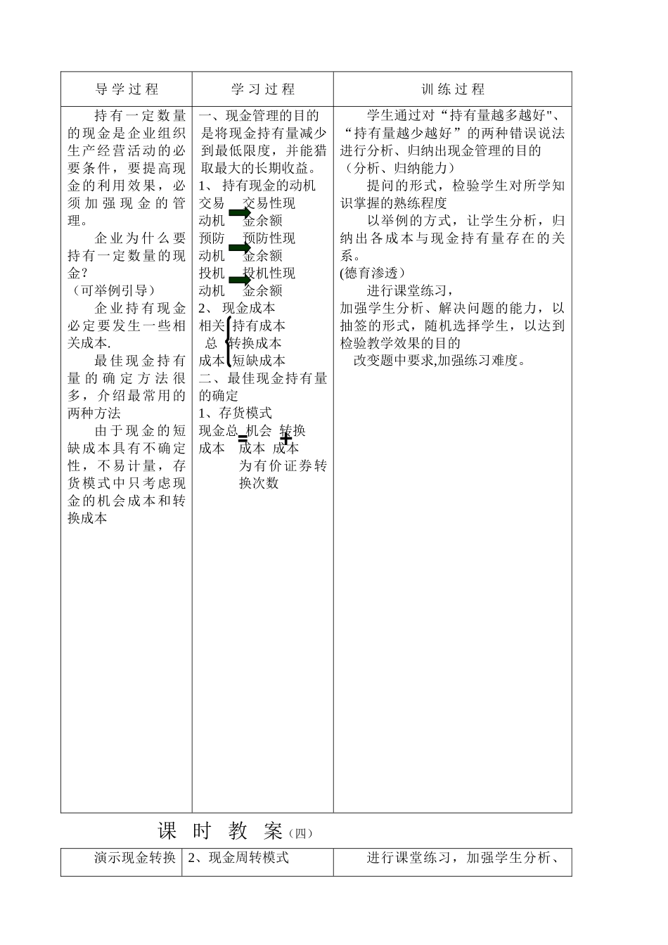 现金管理教案_第3页