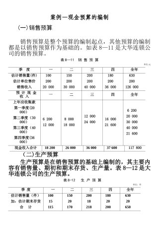 现金预算编制案例