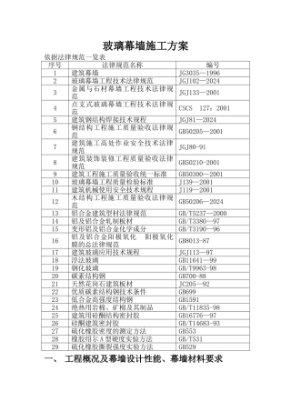 玻璃幕墙专项施工方案1
