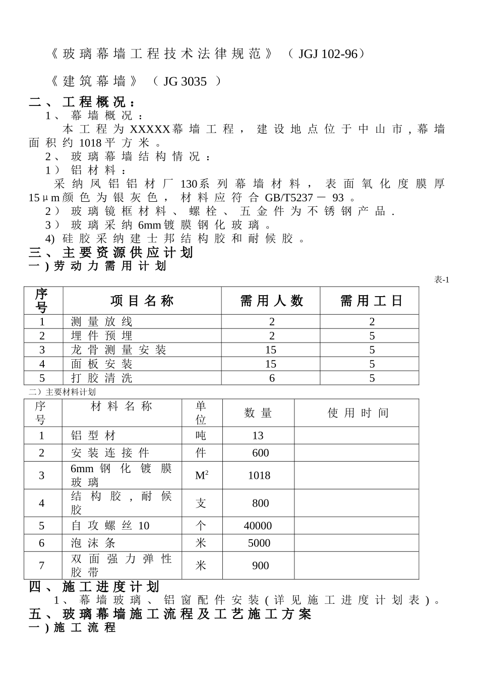 玻璃幕墙施工组织设计方案_第2页