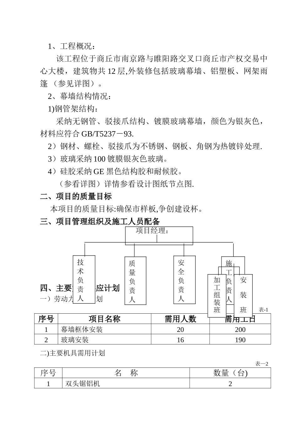 玻璃幕墙施工组织设计方案改好_第2页