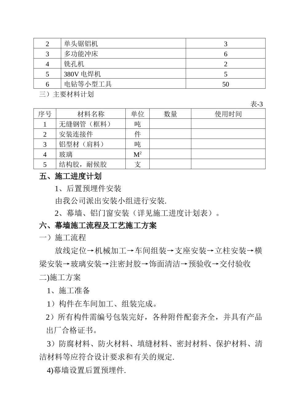 玻璃幕墙施工组织设计方案改好_第3页