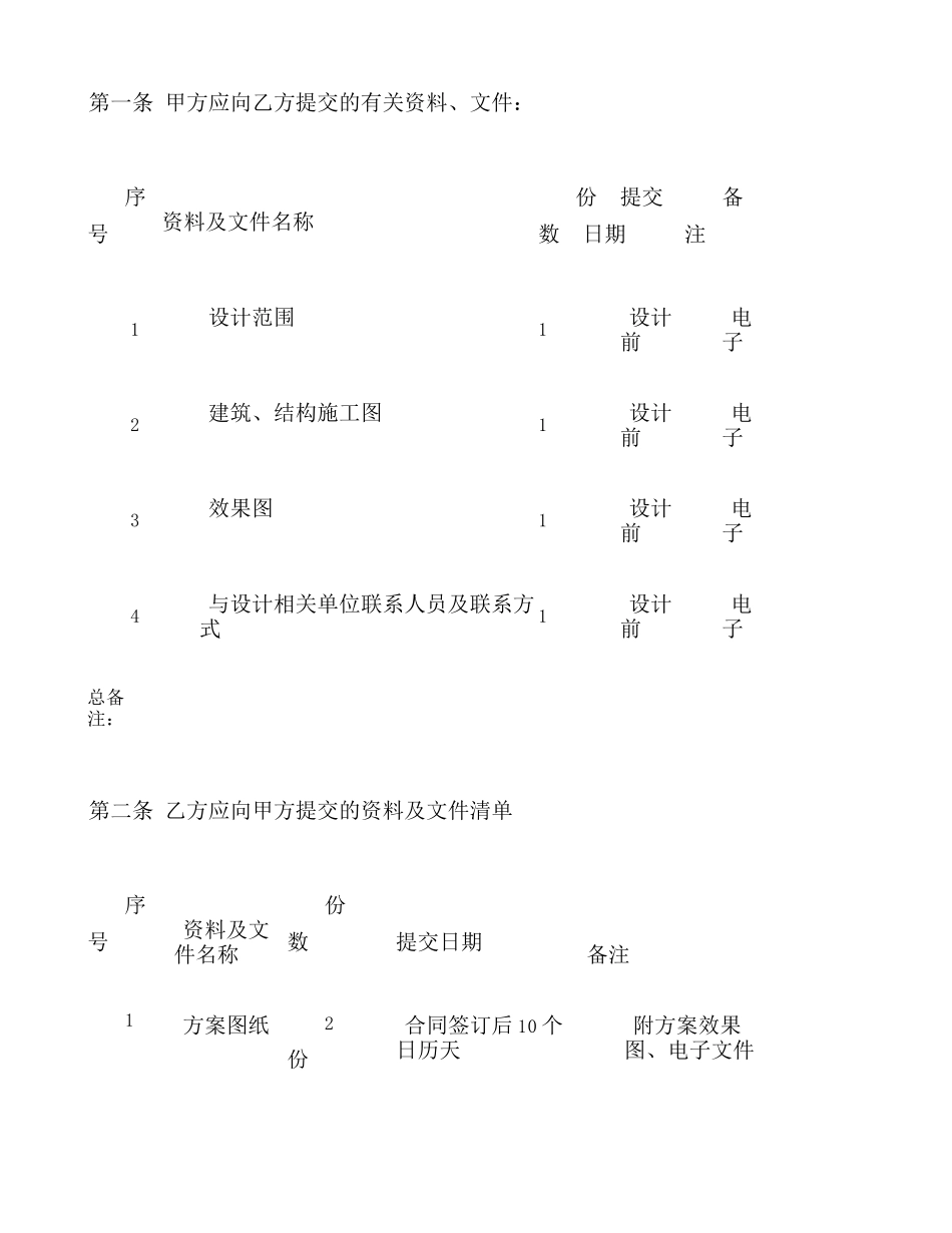 玻璃幕墙设计招标文件范本._第3页