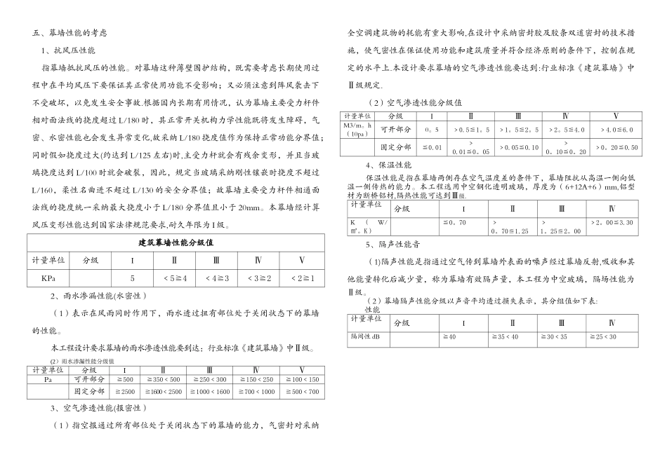 玻璃幕墙设计说明_第2页