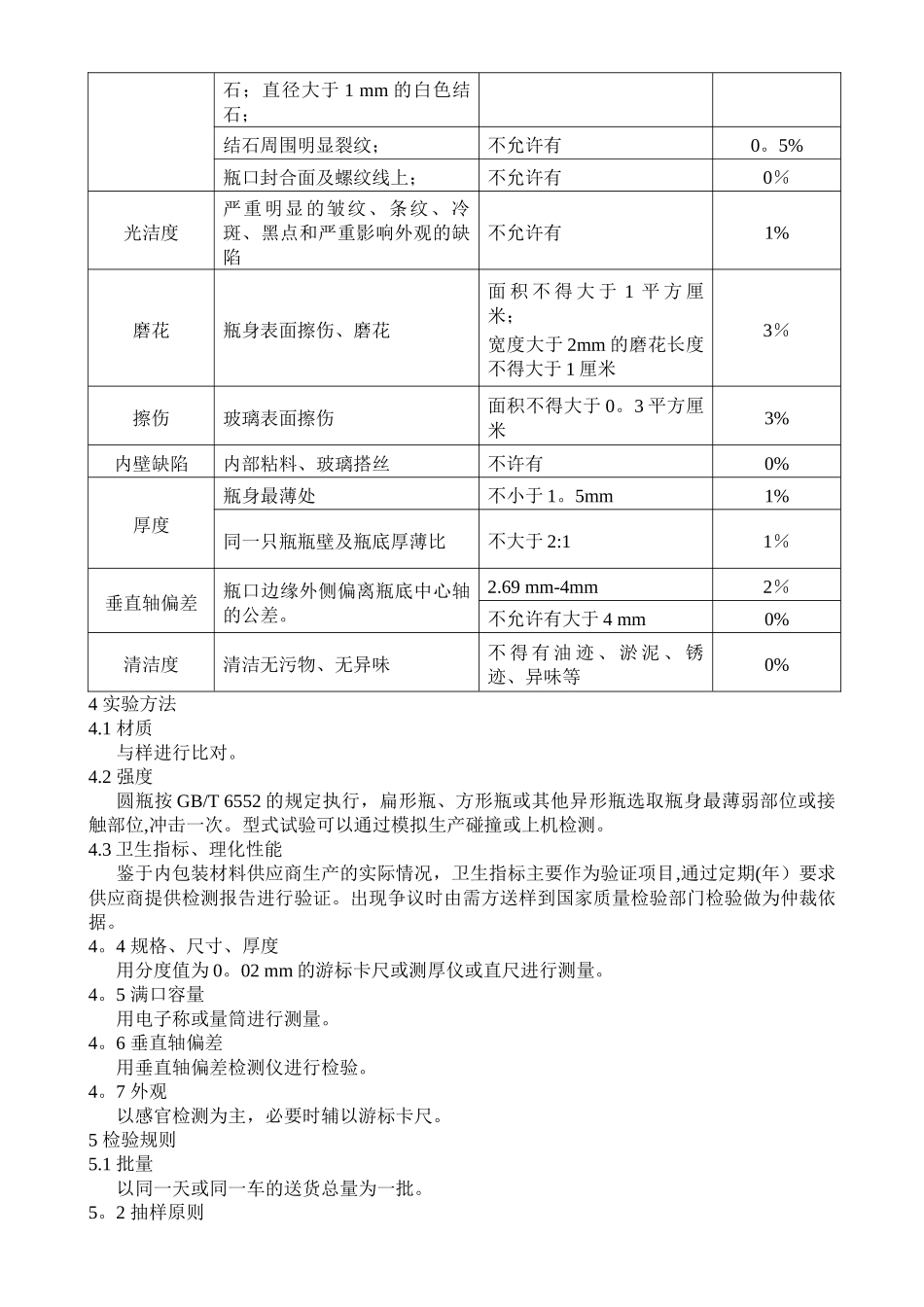 玻璃瓶质量标准_第3页
