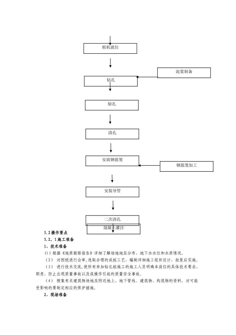 玻璃纤维筋施工工法_第2页