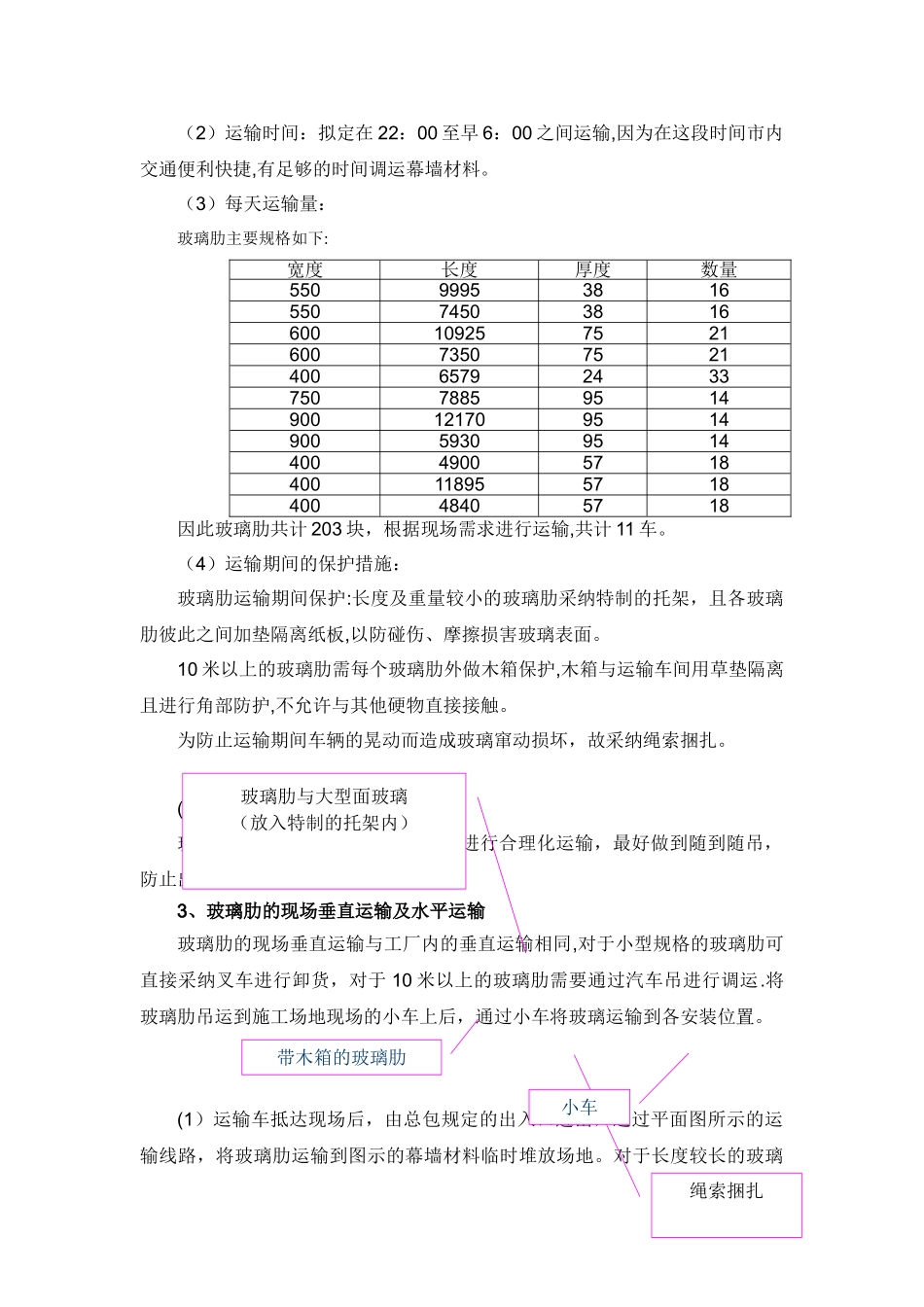 玻璃肋的专项施工方案_第3页