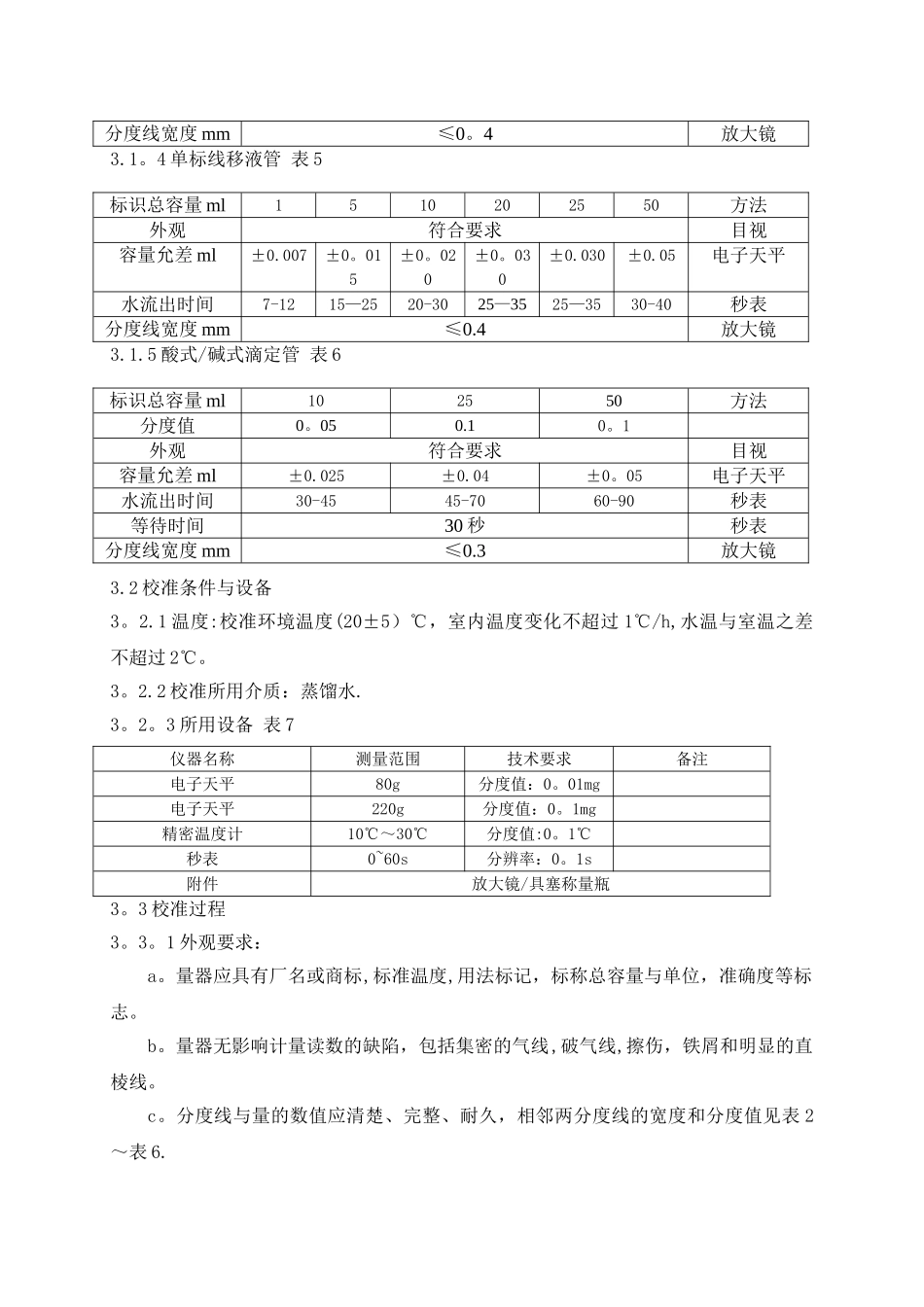 玻璃量器自校作业指导书_第2页