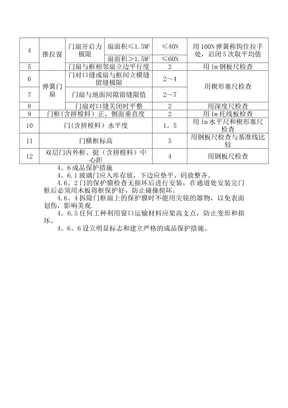 玻璃门安装工程施工工艺_第3页