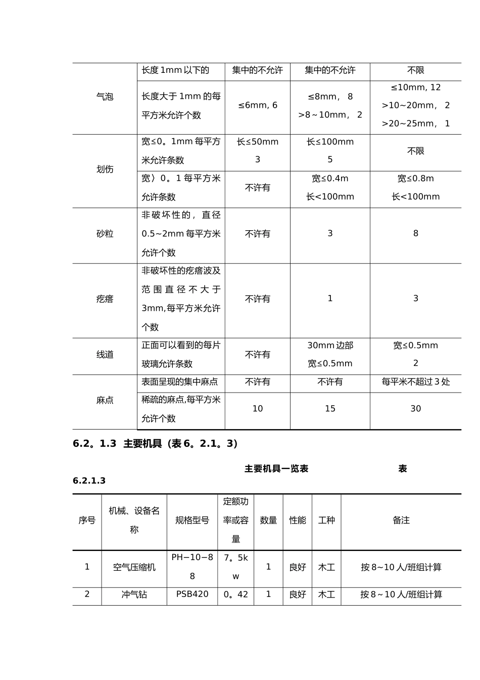 玻璃隔断墙施工工艺设计标准_第3页