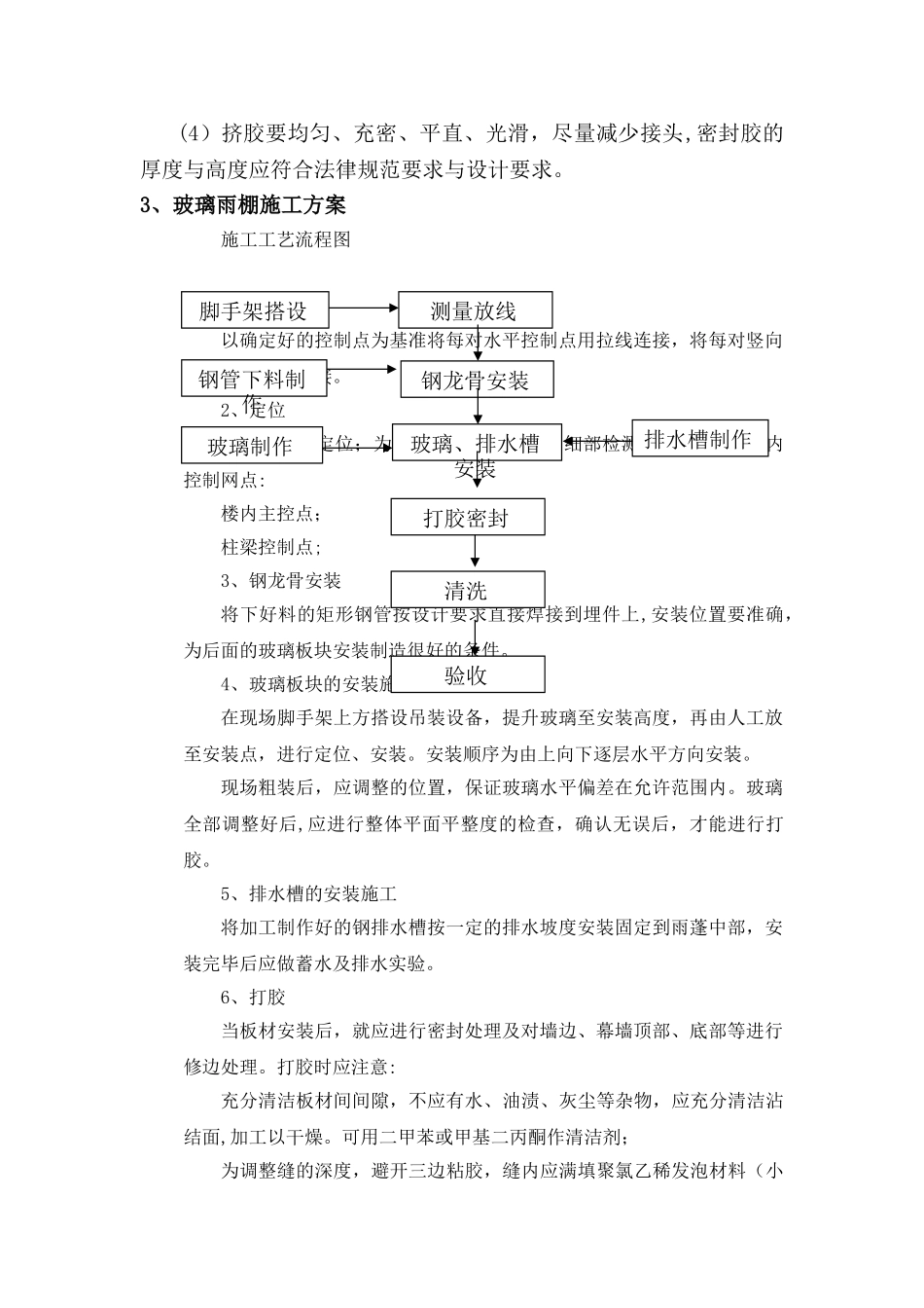玻璃雨篷施工方案-3_第3页
