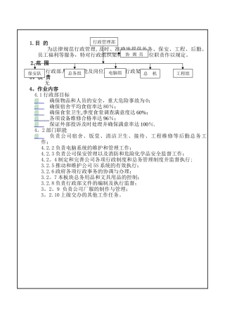 珠宝公司管理制度行政部职位说明书