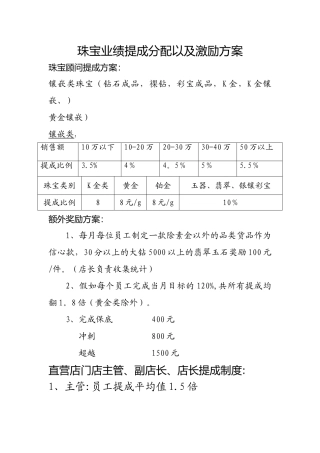 珠宝业绩提成分配以及激励方案