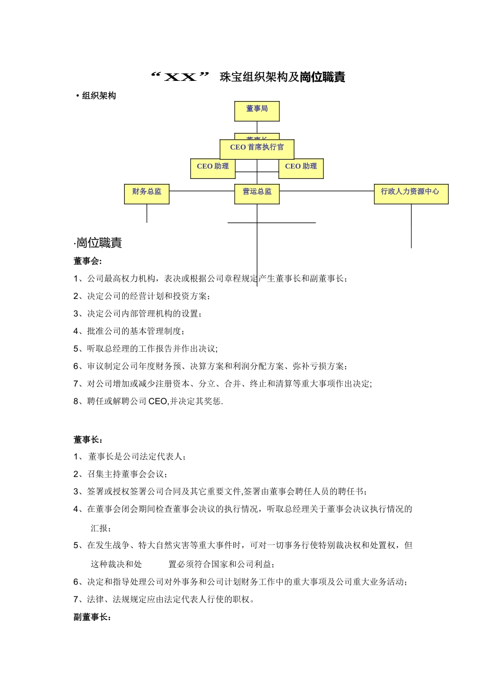 珠宝行业组织架构及岗位职责_第1页