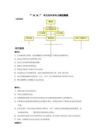 珠宝行业组织架构及岗位职责
