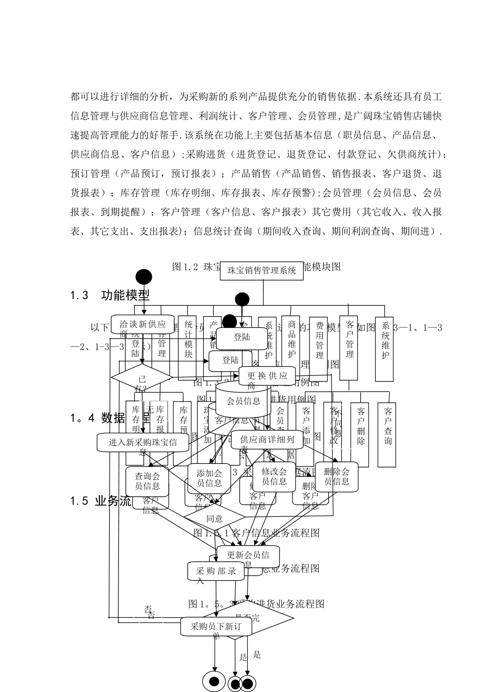 珠宝销售管理信息系统课程设计_第2页