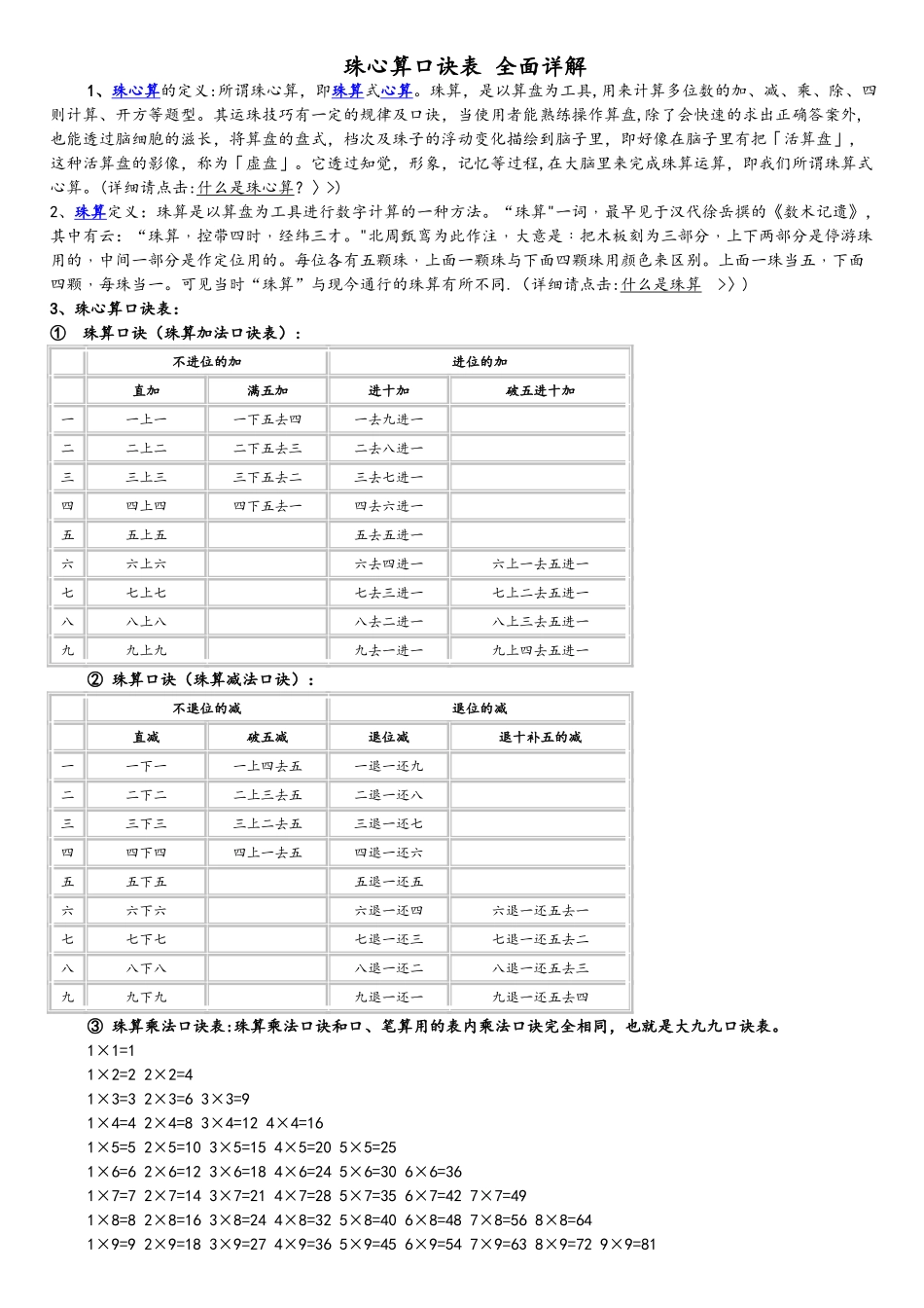 珠心算口诀表-全面详细讲解_第1页