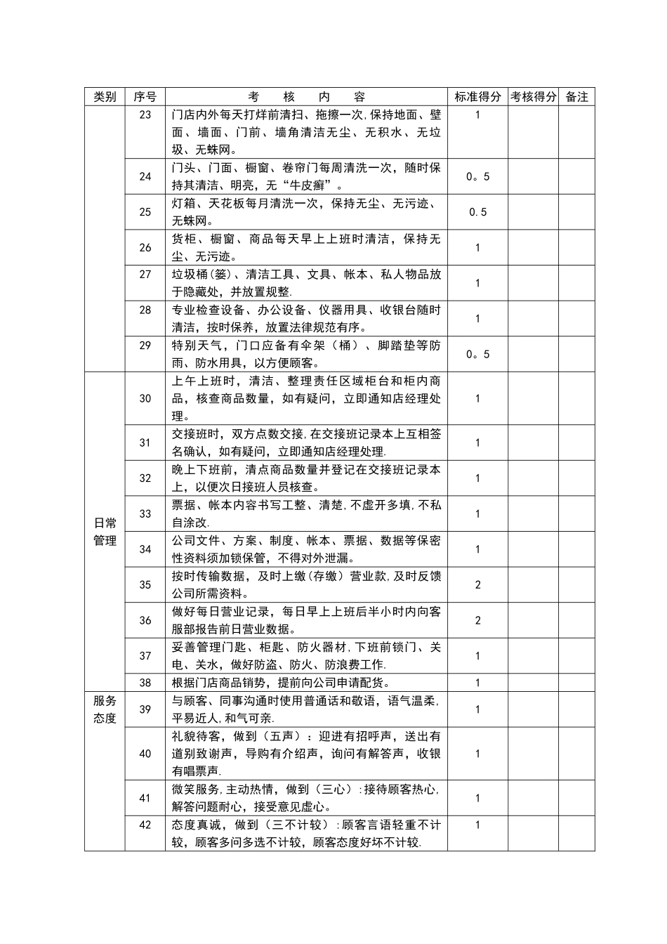 珠宝首饰零售业标准化管理量化管理指标_第2页