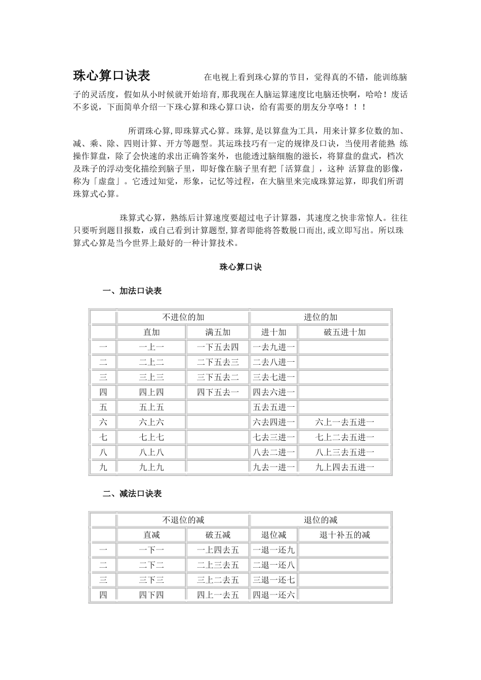 珠心算口诀表_第1页