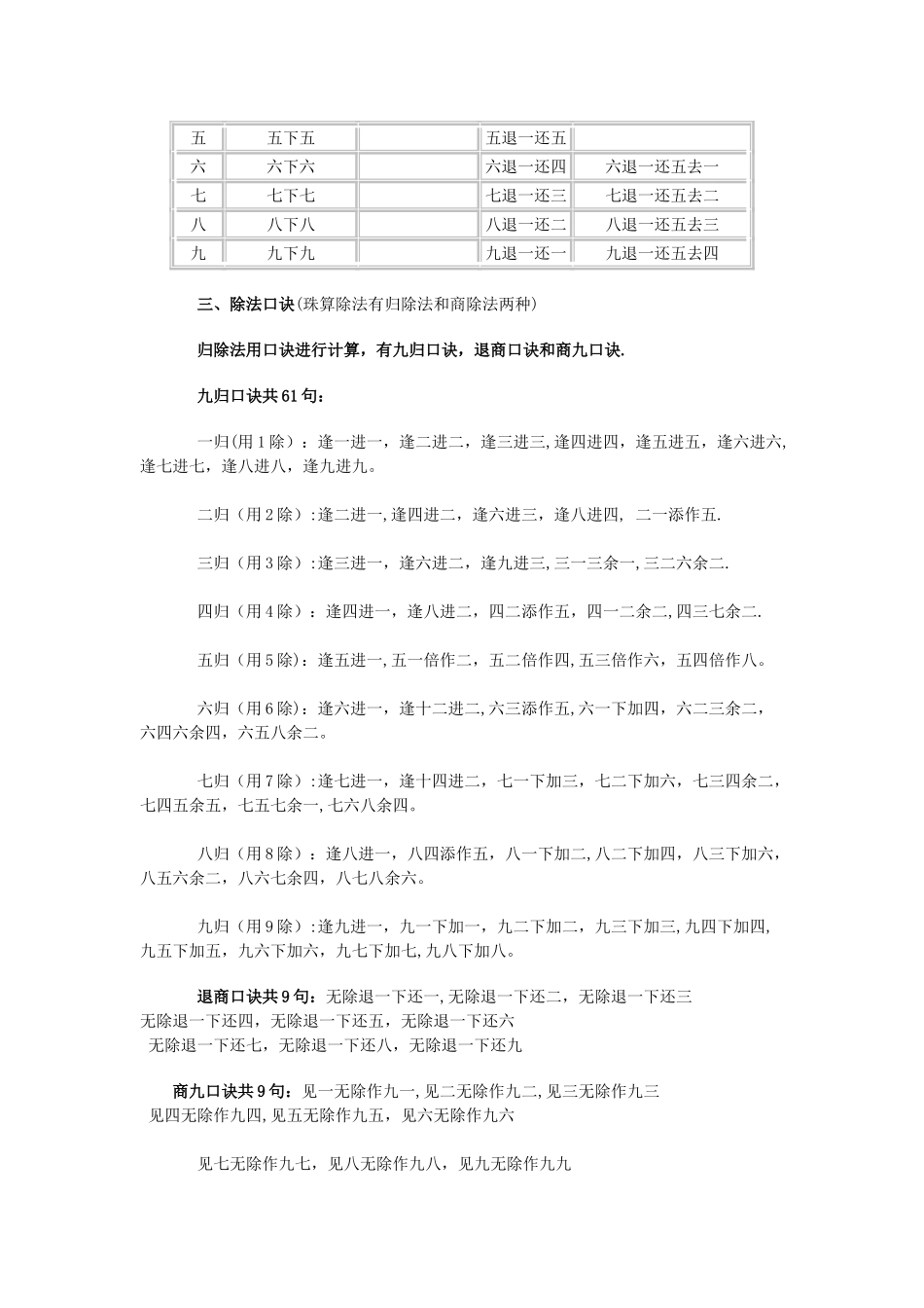珠心算口诀表_第2页
