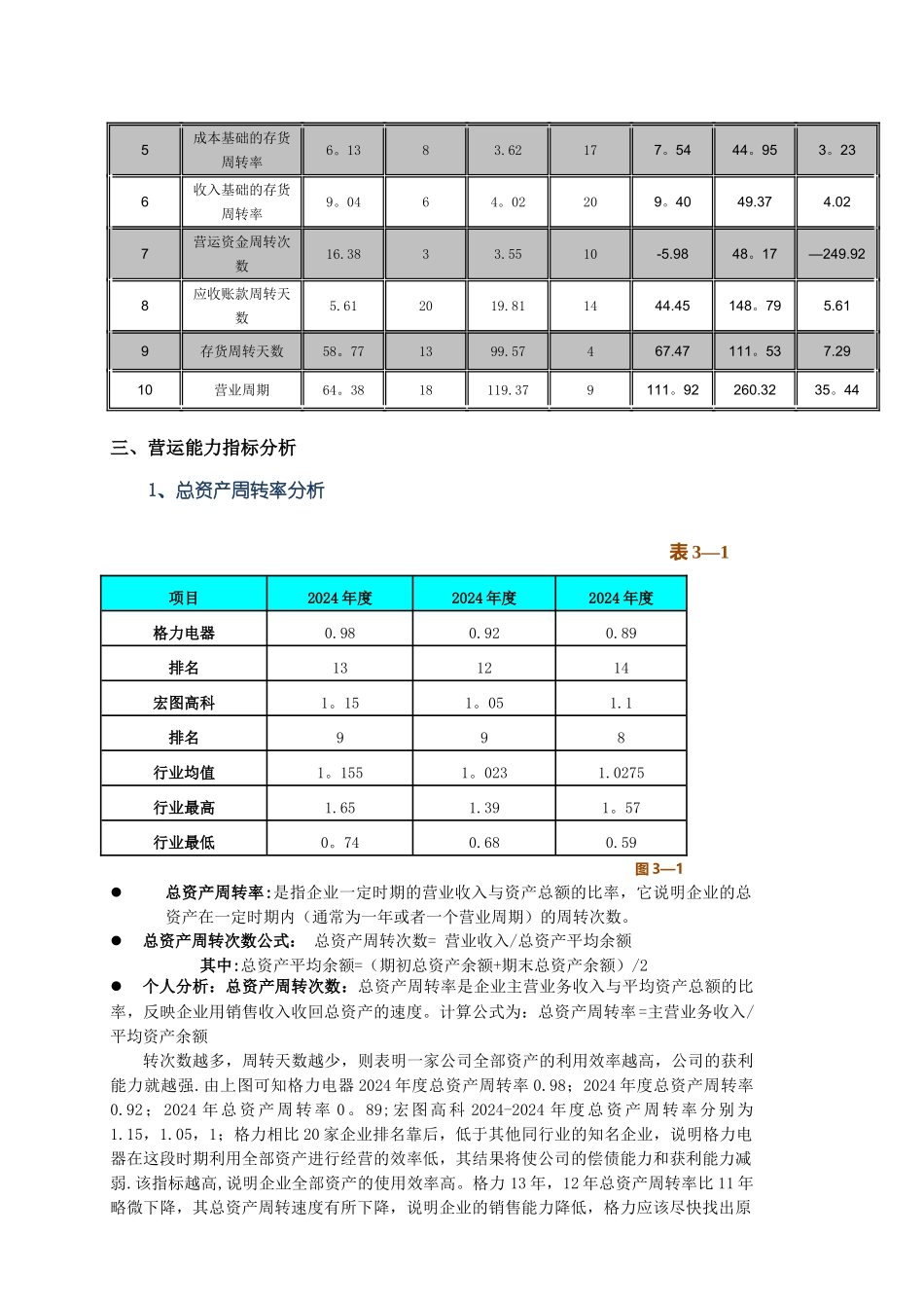 珠海格力电器股份有限公司营运能力分析_第3页
