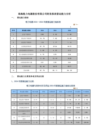 珠海格力电器股份有限公司营运能力分析