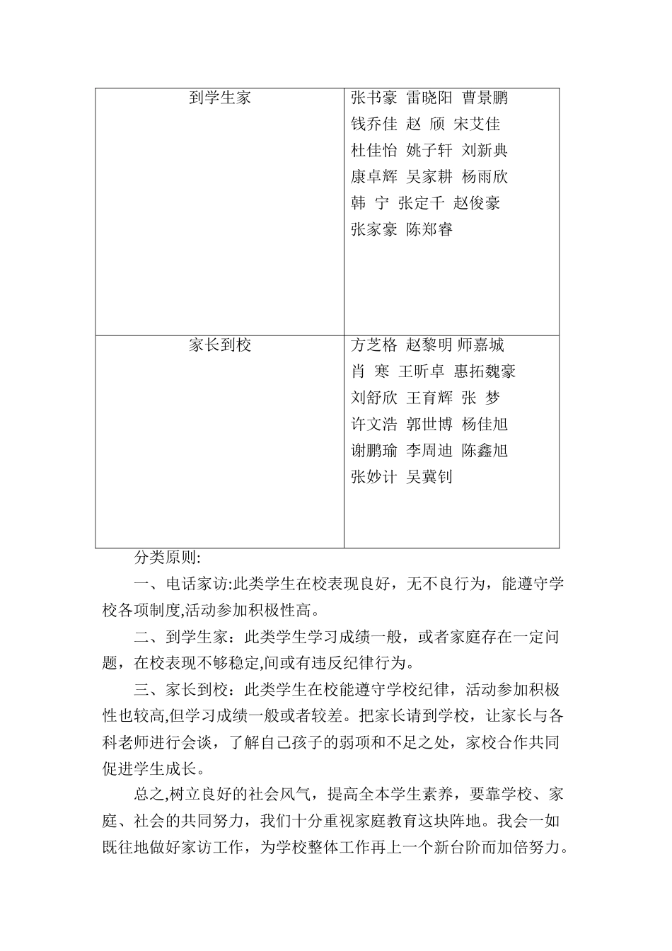 班主任家访工作计划_第3页