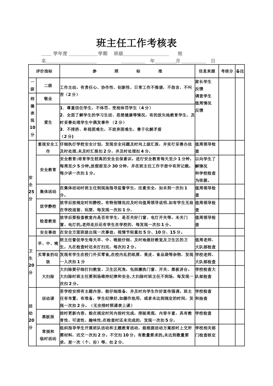 班主任工作考核表_第1页