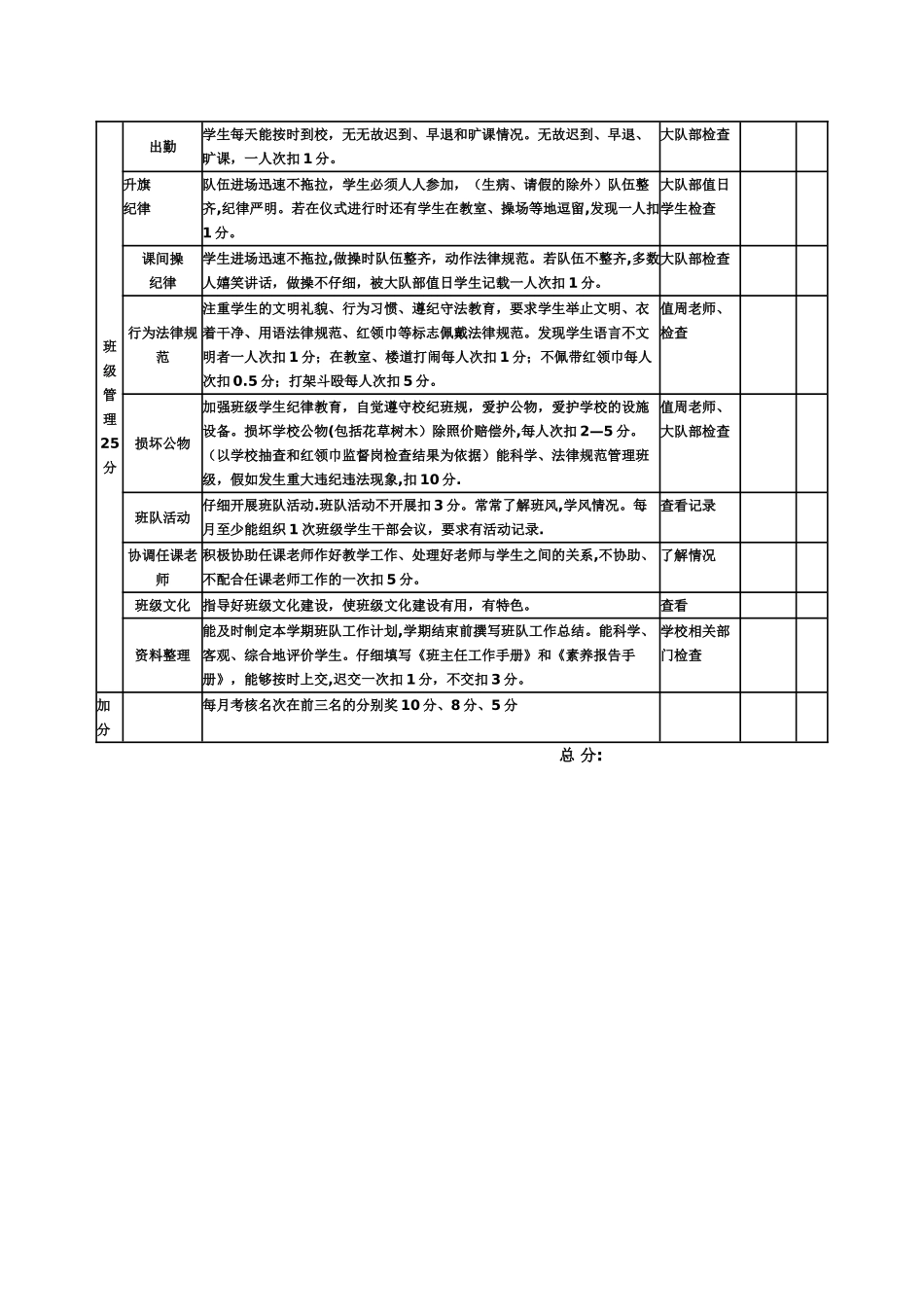 班主任工作考核表_第2页
