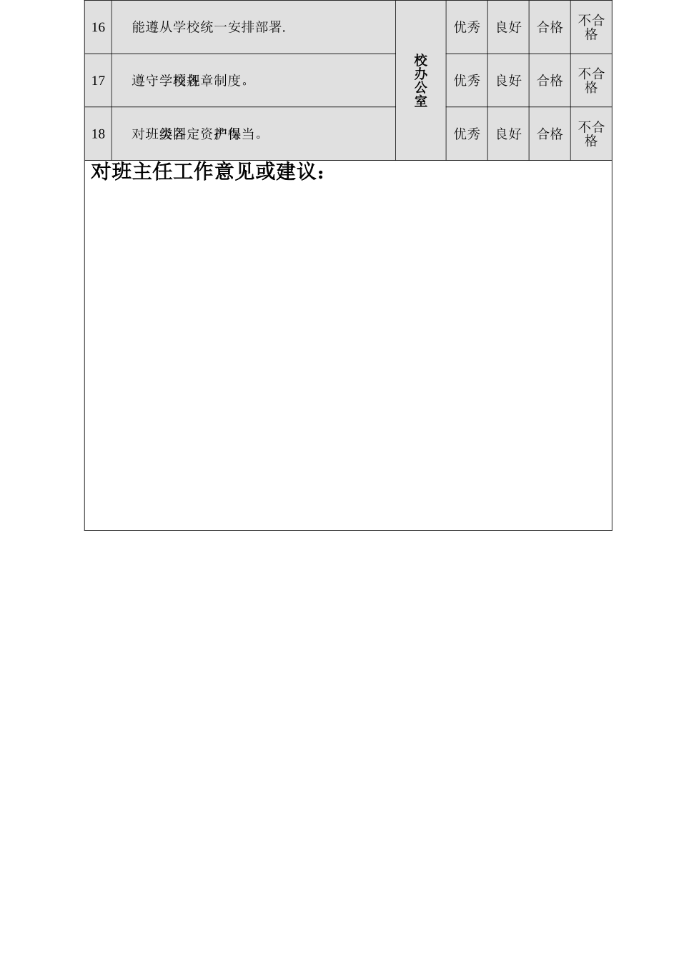 班主任工作考核评价表(教工)_第3页