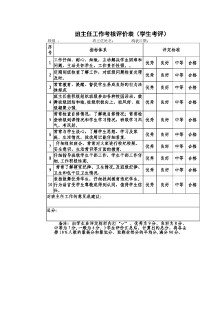 班主任工作考核评价表