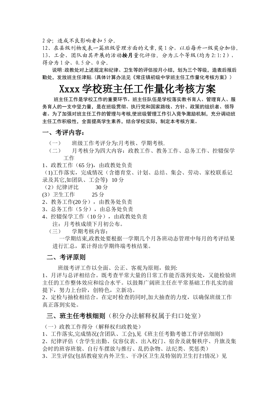 班主任工作考核评估方案修订后_第2页