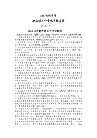 班主任工作考核评估方案修订后