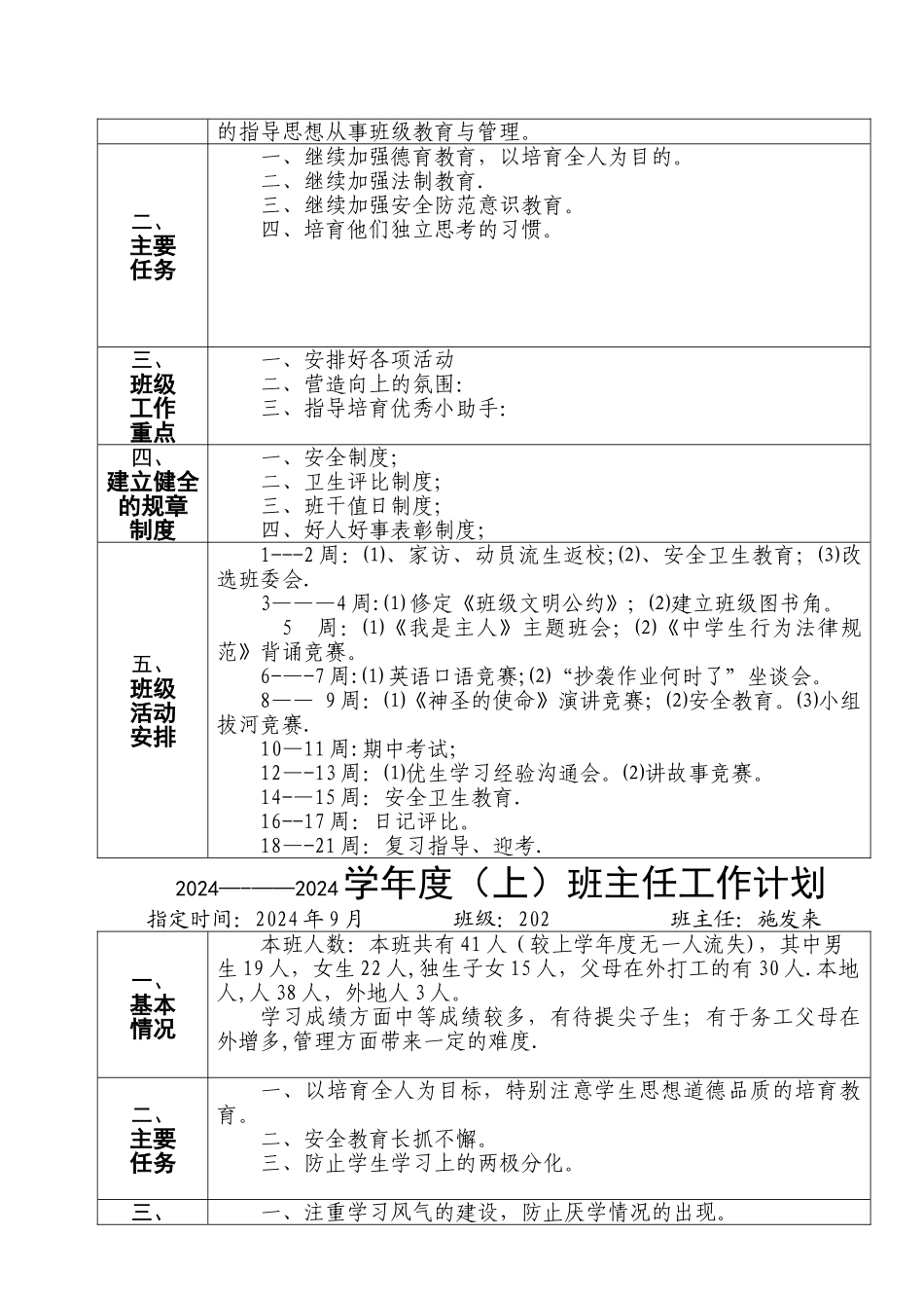 班主任工作计划(评职称)_第2页