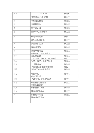 班主任工作计划逐周安排表
