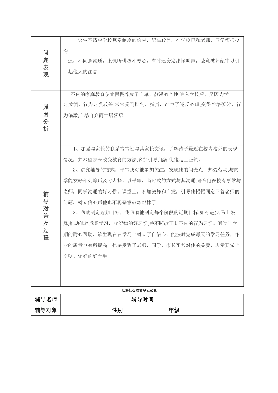 班主任心理辅导记录表3_第2页