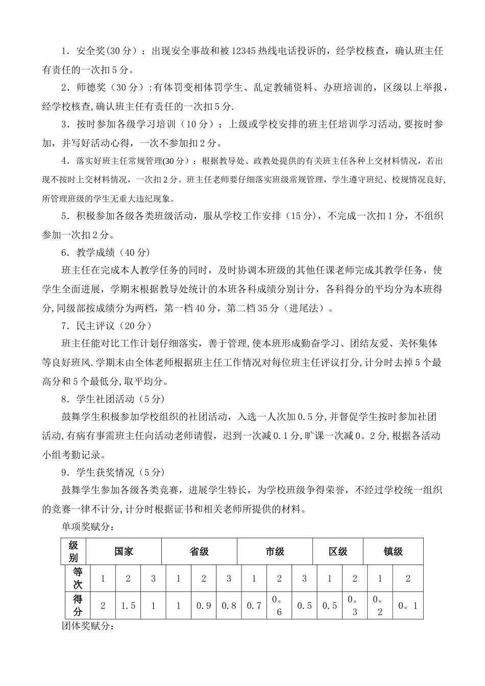班主任津贴发放方案修订稿_第2页