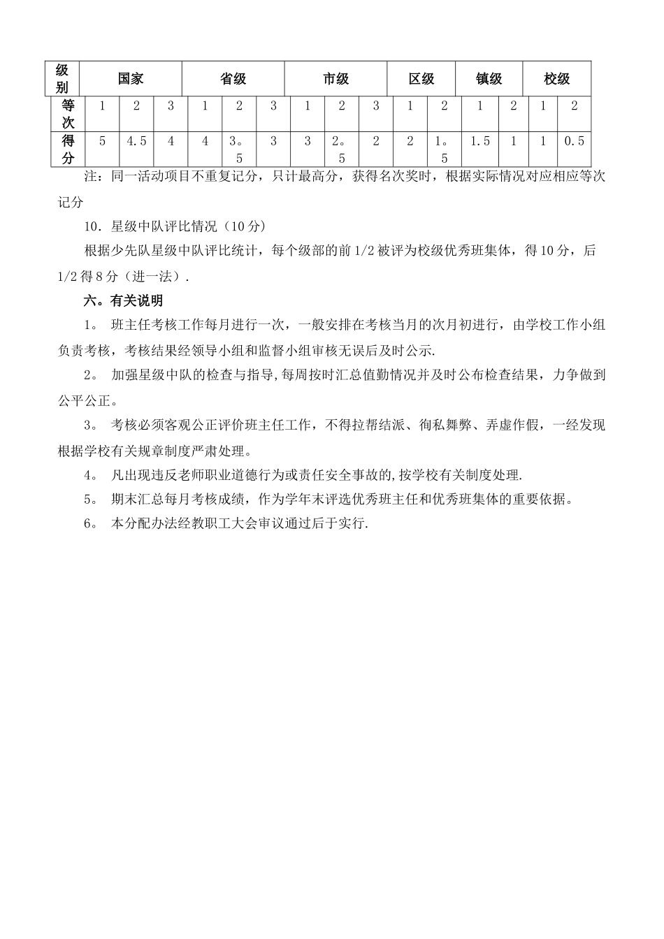 班主任津贴发放方案修订稿_第3页