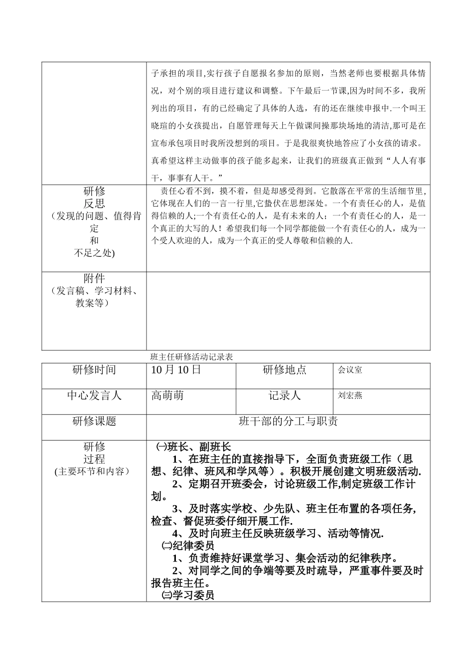班主任研修活动记录表完整_第3页