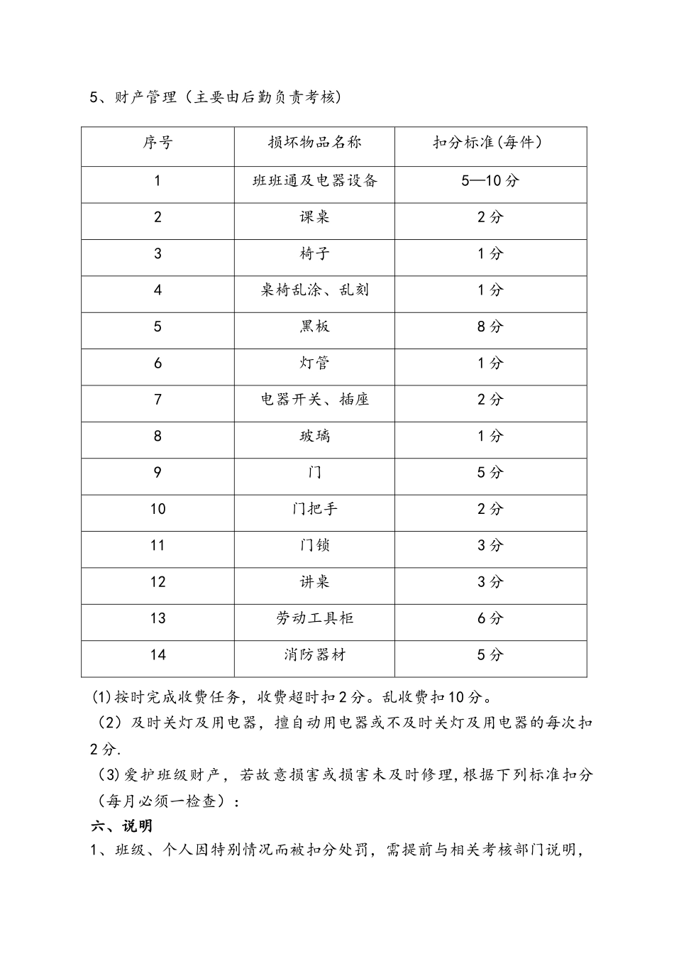 班主任绩效考核办法(试行)_第3页