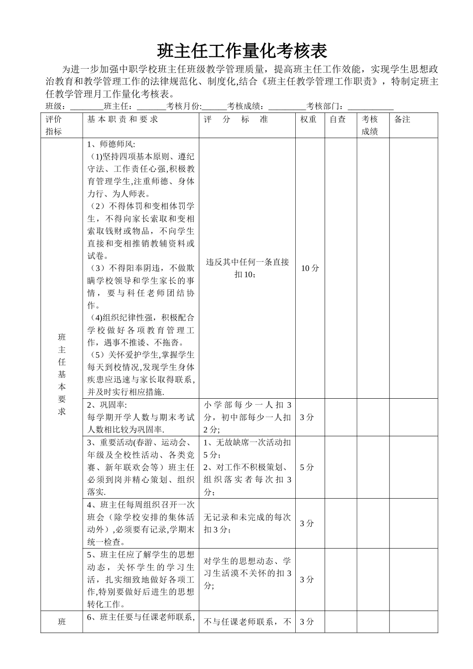 班主任考核细则及考核表_第1页