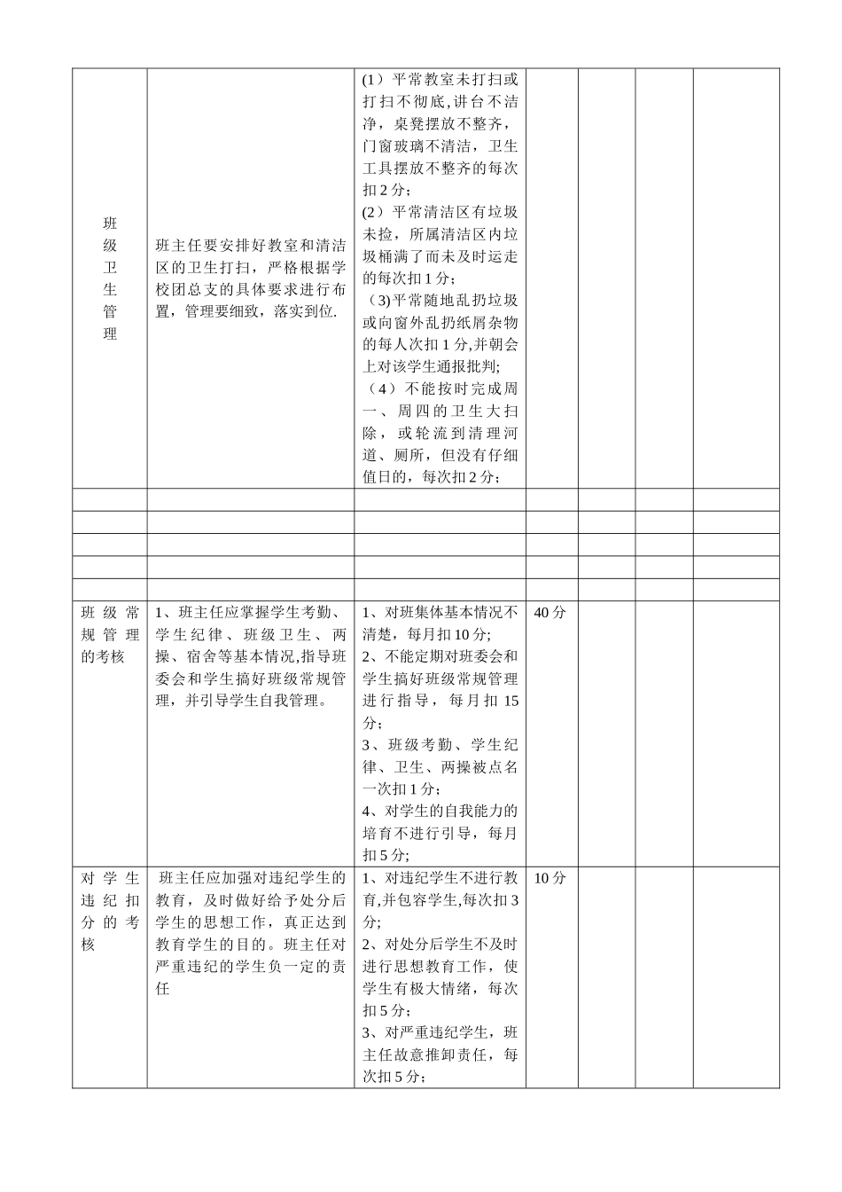 班主任考核细则及考核表_第3页
