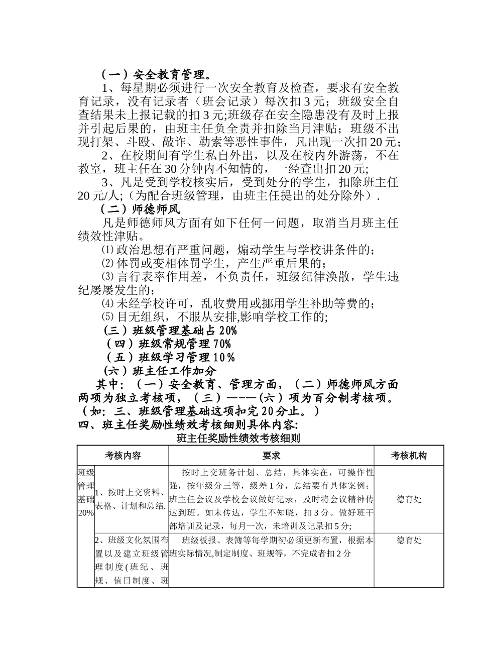 班主任绩效工资考核方案_第2页