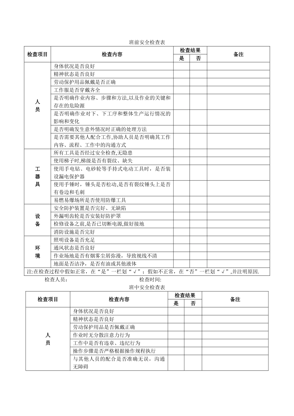 班前班中班后安全检查表_第1页