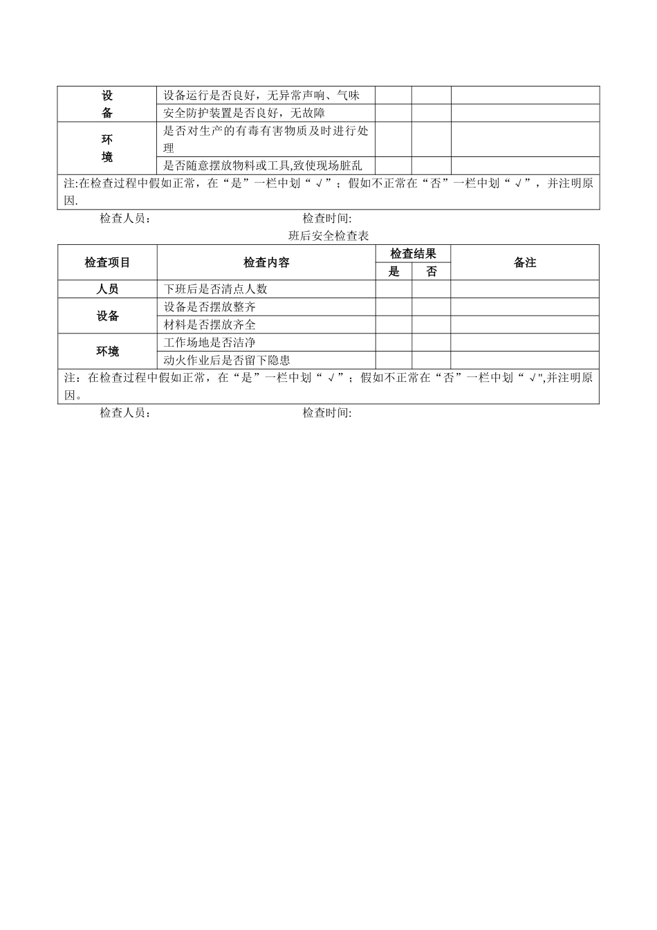 班前班中班后安全检查表_第2页