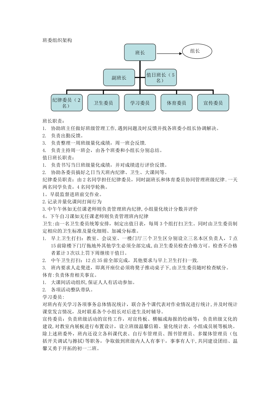 班委组织架构_第1页