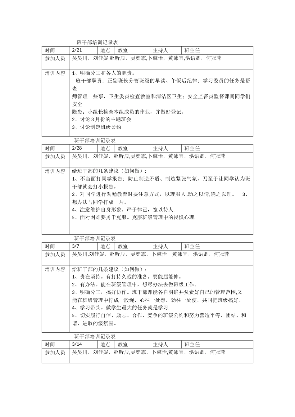 班干部培训记录表二5_第1页