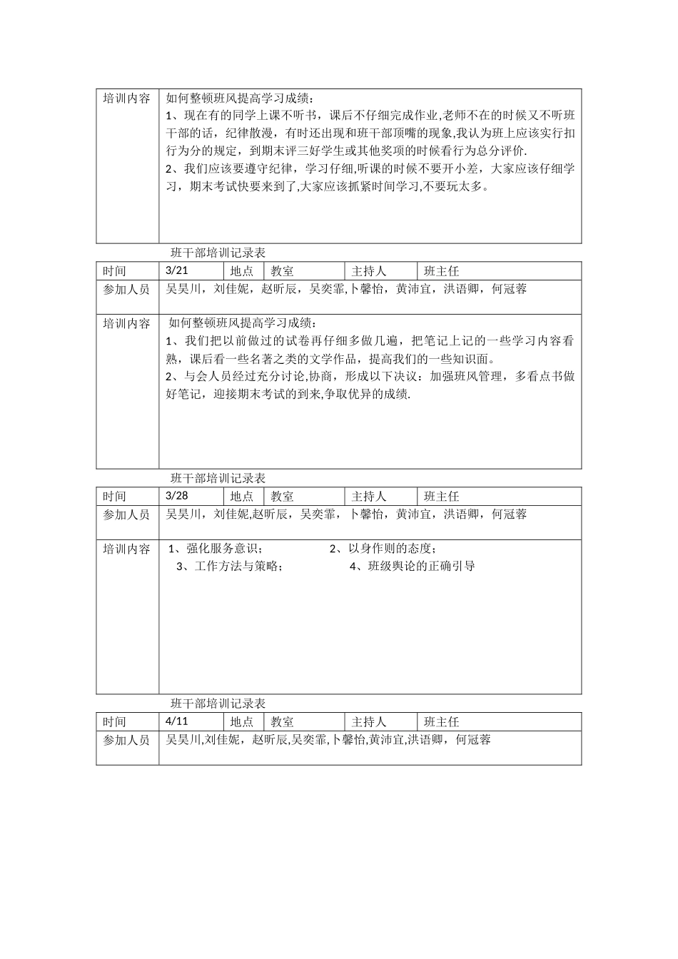 班干部培训记录表二5_第2页